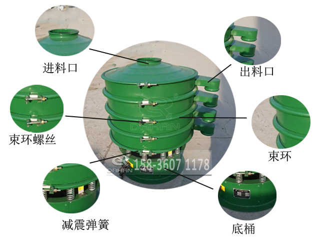 800三層旋振篩結(jié)構(gòu)圖
